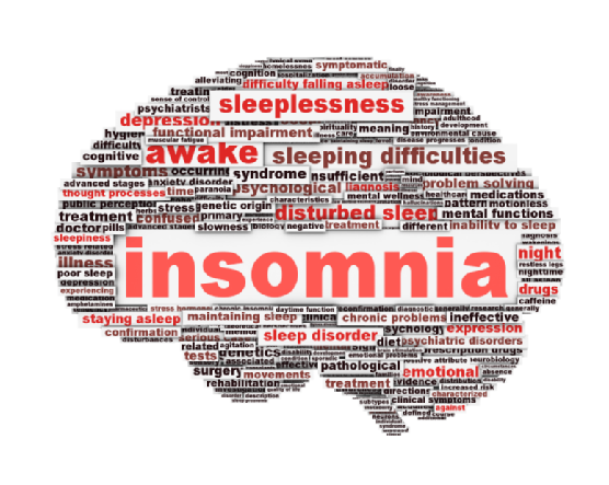 differenet types of insomnia